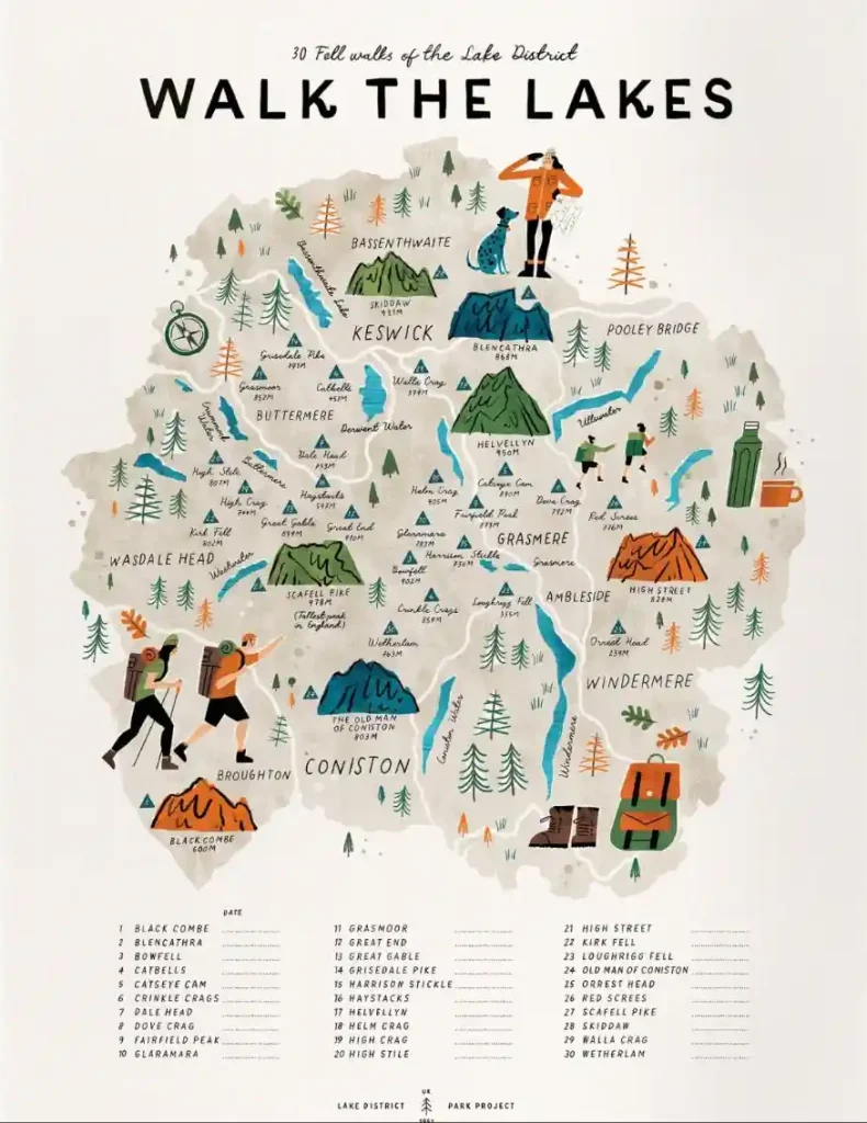 Find the best estate agents in Keswick with "Walk the Lakes" poster. / Credit: Beetham
