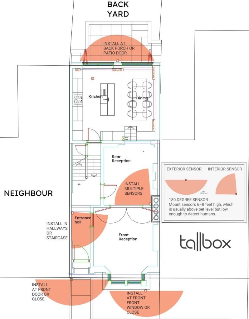 A detailed floor plan highlights sensor installation areas throughout the two-level house, from the back porch to doors and hallway, designed to protect against modern-day burglars and potential break-ins.