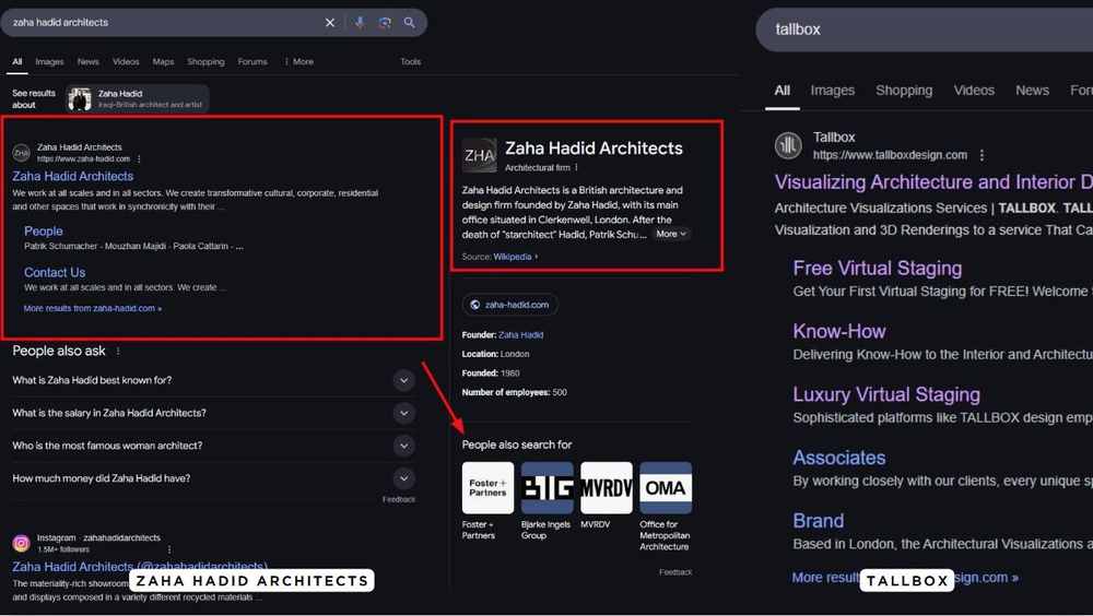 Screenshot of Zaha Hadid Architects search results, featuring a Tallbox website link and description. Discover insights into architectural innovation with SEO strategies seamlessly integrated for aspiring architects through guest blogging opportunities.