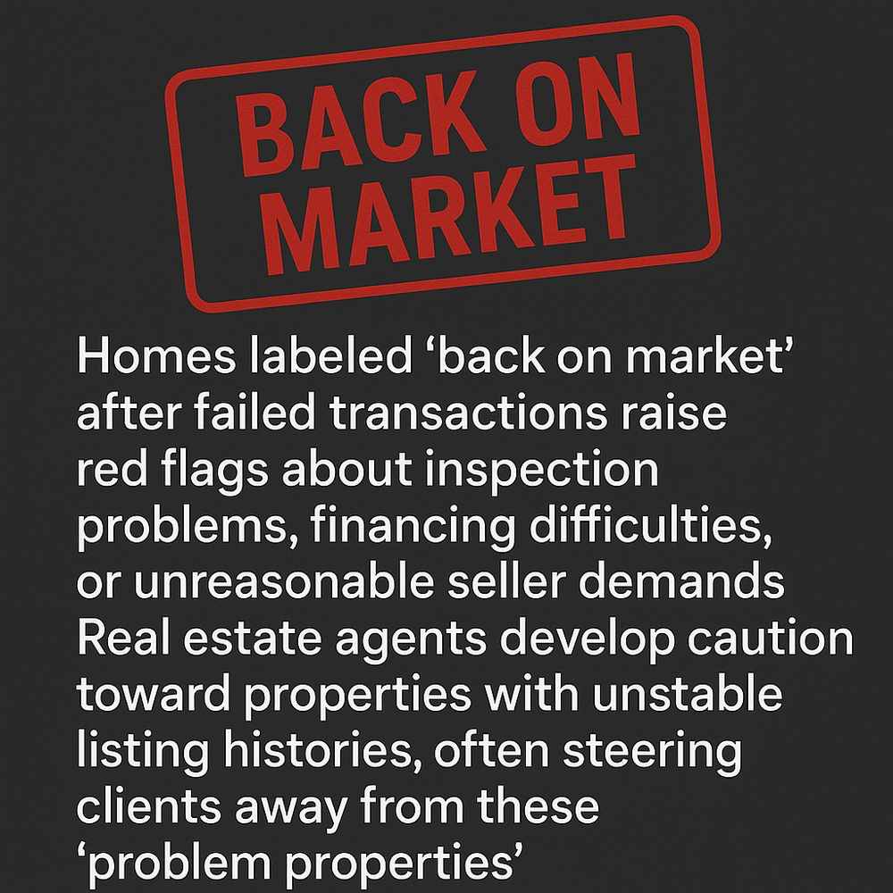 A sign reads "Back on Market" highlighting the ups and downs of real estate, from failed transactions to inspection problems, as properties are often relisted after being withdrawn or delisted for various reasons.
