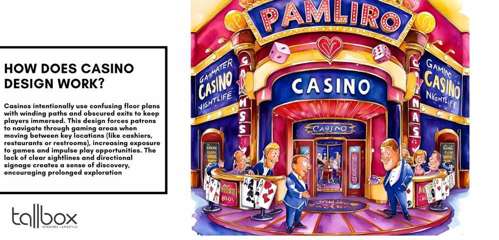 Illustration showcasing a casino entrance adorned with slot machines, dice, cards, and a bold "Pamiro" sign above, highlighting the immersive strategies that bring themed experiences to life.