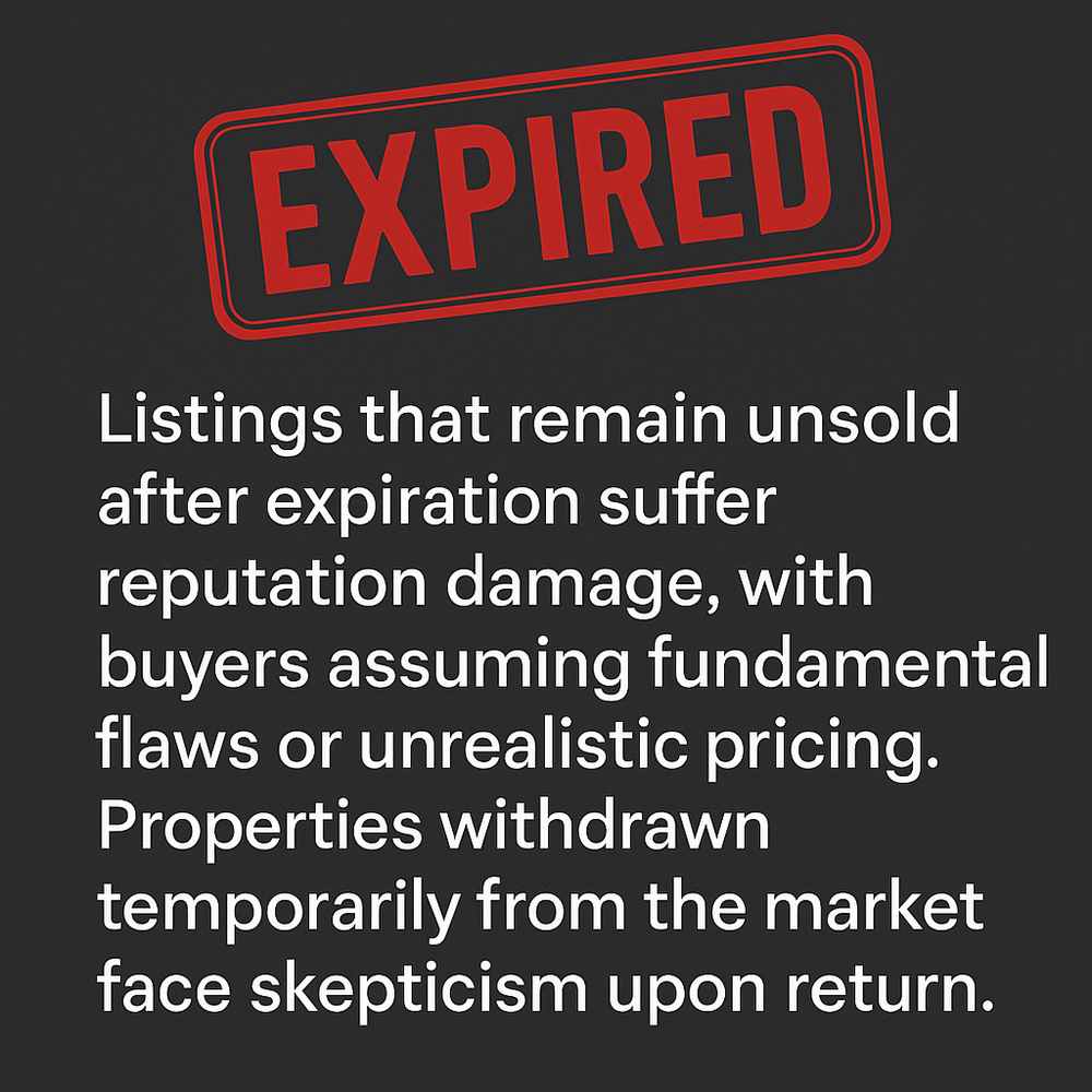 A "Relisted" stamp can appear above text about unsold listings, causing reputation damage and skepticism when re-entering the market.
