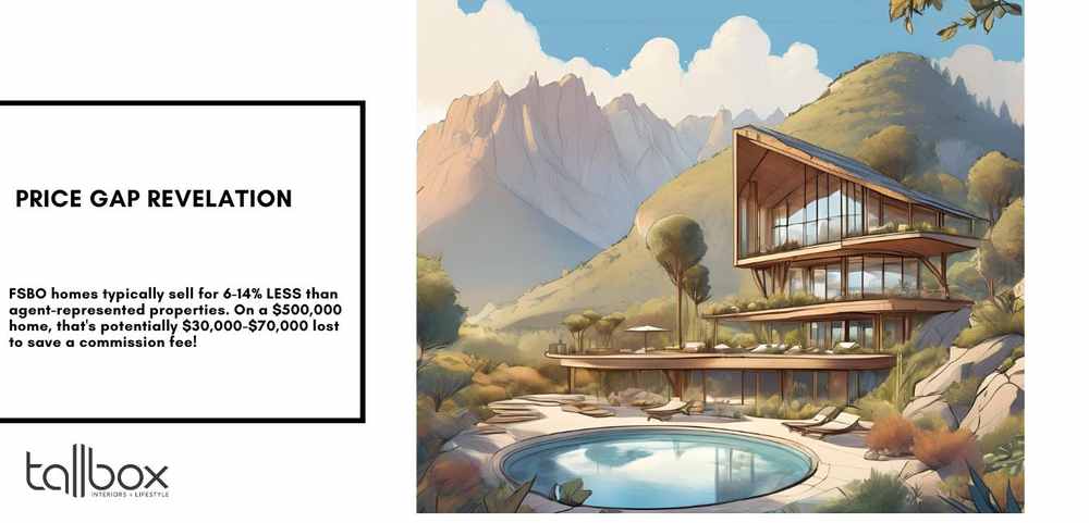 A modern, multi-level house with large windows and a pool, nestled in a mountainous landscape. This FSBO gem has recently been relisted, emphasizing the stark home price gap often seen in the real estate market.