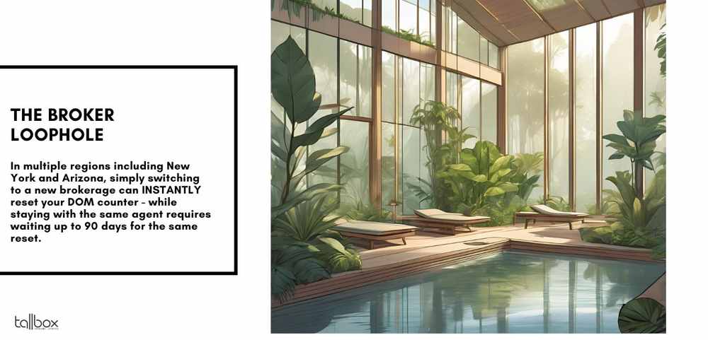 An indoor pool with lounge chairs is enveloped by lush plants, creating a serene escape. On the left, a note about the brokerage reset accompanies news of the property relisting back onto the real estate market after being briefly taken off.