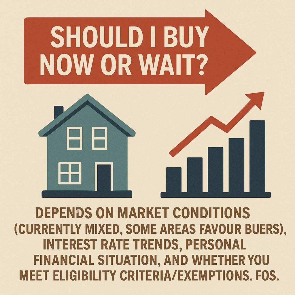 Illustration of a house, graph, and arrow with text: "Should I buy now or wait?" and advice on market conditions. Consider the Foreign Buyer Ban when deciding to purchase property in Canada.