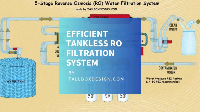 Read more about the article Are Tankless Under Sink RO Systems Superior to Conventional Ones?