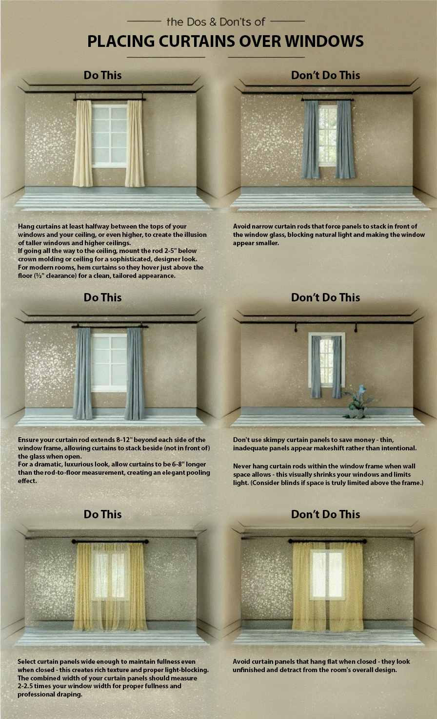 Creative Window Placement Window Placement: Boost Home Efficiency and Value
