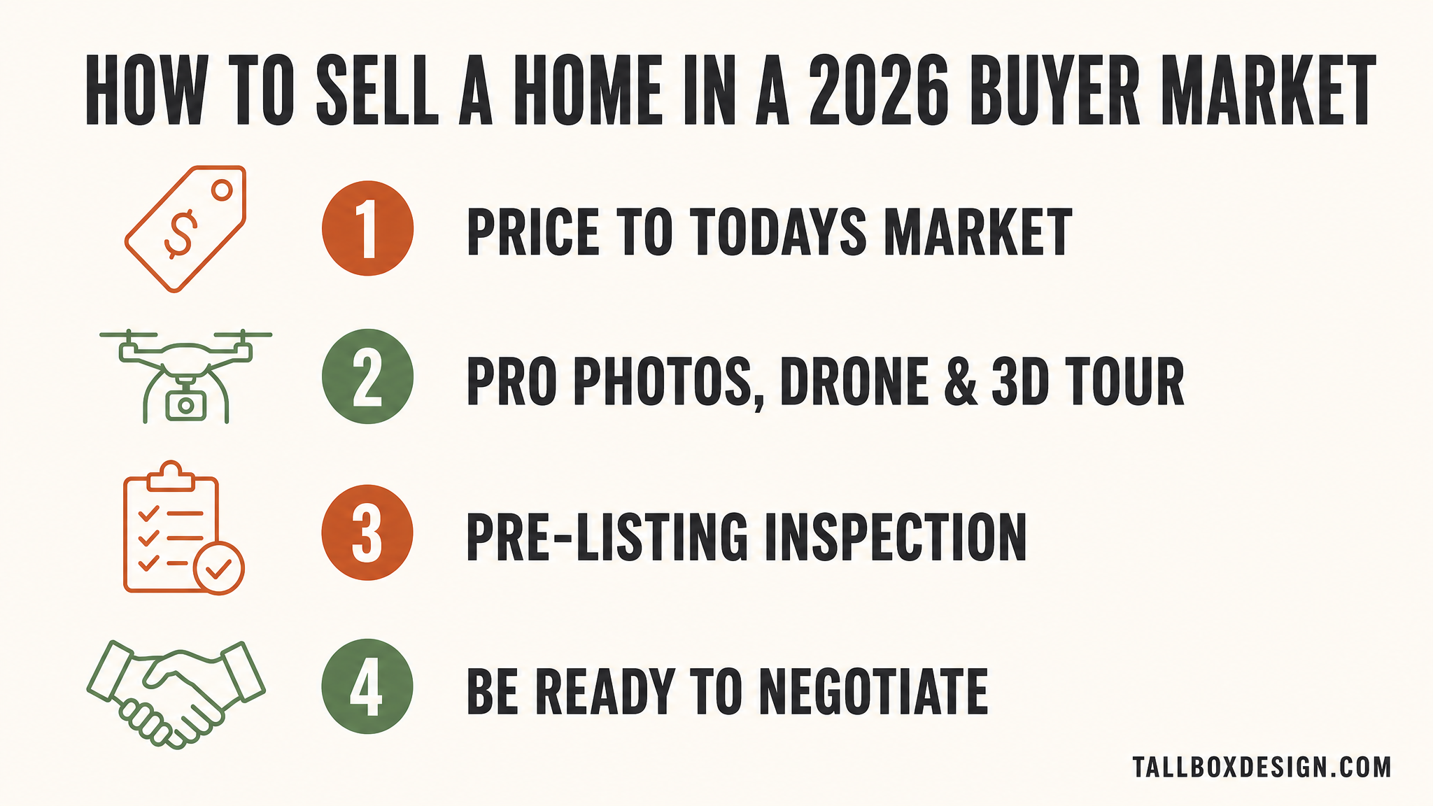 Infographic of how to sell a home in a 2026 buyer market: price to today, pro photos drone and 3D tour, pre-listing inspection, be ready to negotiate