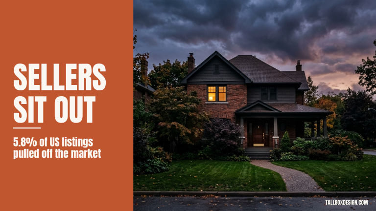 Read more about the article Sellers Are Pulling Homes Off the Market: 5.8% Delisted While New Listings Hit a 2026 Low