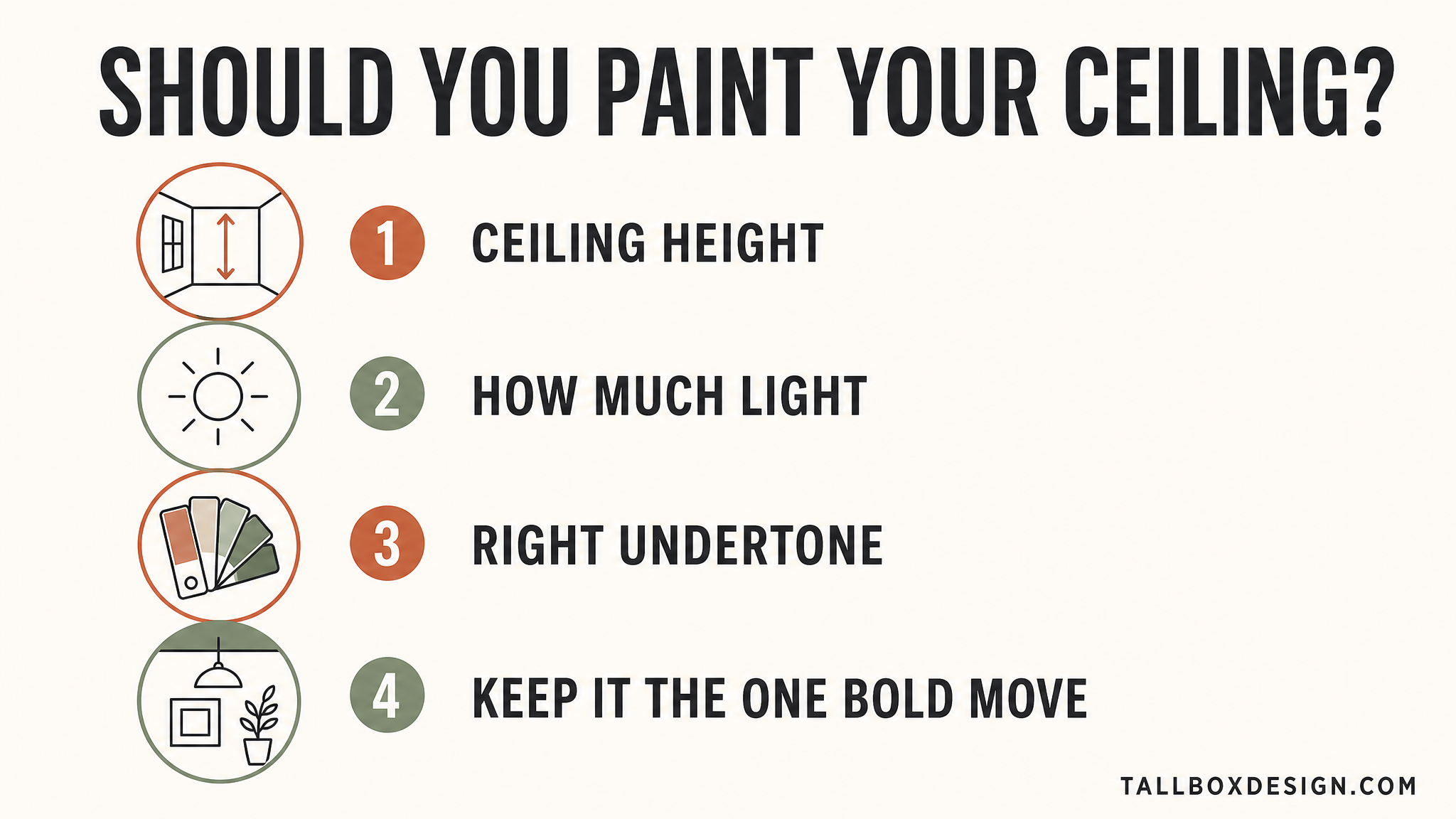 Infographic of four checks before painting a ceiling: ceiling height, how much light, right undertone, keep it the one bold move